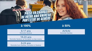 Prise en charge abo unireso par l'Etat de Genève